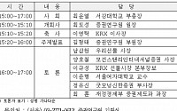KRX 파생상품시장 활성화 방안 공청회 27일 개최