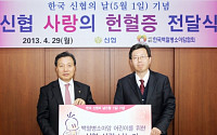 전국 949개 신협 1만명, 두 달간 사회공헌 활동