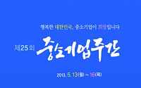 중기중앙회, 13일부터 ‘중소기업주간’행사 개최