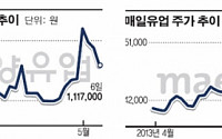 [이슈 따라잡기]‘욕우유’ 파문에 남양유업 울상·매일유업 활짝