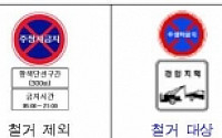 서울시, 불필요한 교통안전표지판 철거·정비