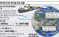 한국, 북극이사회 옵저버 자격 획득
