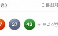 로또 546회 1등 당첨번호 ‘8, 17, 20, 27, 37, 43’…보너스번호 ‘6’