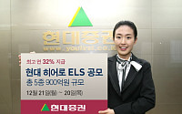 현대증권, 최고 연 32% ELS 5종 공모