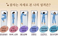 잠자는 자세로 파악하는 성격, 나는 무슨 형?