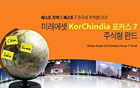 [증권특집]서울증권 ‘ 미래에셋 Korchindia 포커스7 주식형 투자신탁 (Class A) ’