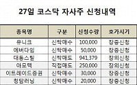 [코스닥 자사주 신청내역]