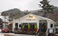 크라이슬러 코리아, ‘2008 짚 윈터 캠프’ 개최