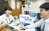 IBK기업은행, 2000억 규모 IP 보증부대출 실시