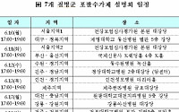 심평원, 10일부터 전국에서 포괄수가제 설명회