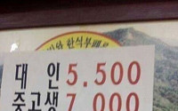 뷔페 사장의 지혜 "성인보다 중학생이 비싼 뷔페의 비밀은?"