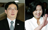 실무회담 이끈 ‘남남북녀’ 천해성·김성혜