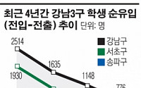 사교육1번지 이제는 옛말…학군수요 자취 감춰