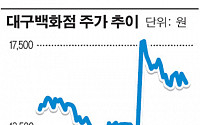 대구백화점 비상근 감사 선임 놓고 내홍