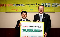 롯데리아, 저소득층 아동자립 후원금 3600만원 전달