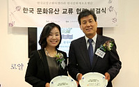 글로벌 기업, 적극적인 한국 문화유산보전 활동