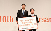 365mc, ‘서울365mc병원 개원 기념’ 결식 아동돕기 지원금 전달