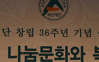 아산재단, 창립 36주년 기념 심포지엄 개최