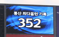 [포토]'아시아 홈런왕' 이승엽, 통산 352호 신기록 갈아치웠다