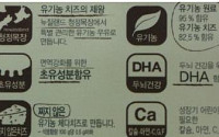 짝퉁 친환경 상품 구별 기준 만든다