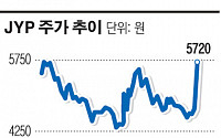 JYP엔터 합병 공시 미리 샜나