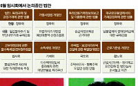 ‘국정원•NLL’ 정쟁… 유탄맞은 민생법안