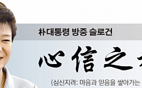 박 대통령 내일 국빈방중…슬로건은‘심신지려’(心信之旅)