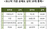 [코스닥 기관 순매도 상위 10개 종목]