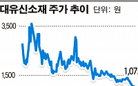 ‘박근혜 조카사위’  박영우 회장의 신들린 주식투자