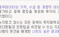[퀀트분석]일지테크, 북경일지 매출 증대 기대…종합점수 ‘96점’