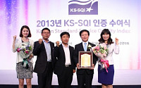 린나이코리아, 3년 연속 ‘한국서비스품질지수’ 1위