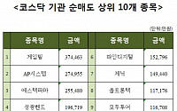 [코스닥 기관 순매도 상위 10개 종목]