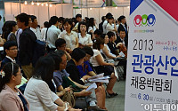[포토]‘2013년 관광산업 채용 박람회’ 개최