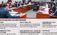 [국회 상임위 대해부]외교통일위원회, 북한인권법 제정·남북경제특구 쟁점