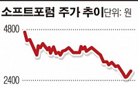 [공시돋보기]소프트포럼, 특별한 사외이사 선임