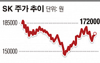 SK E&amp;S, 김천에너지 추가 지분인수 돌연 취소