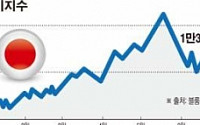 [글로벌 출구전략 시동] ‘약발’ 떨어진 日, 출구전략 언제쯤?