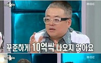 김형석 수입 고백...“저작권료 월 최고 1억까지 받아봤다”