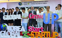 구글,한국 청춘들에게 손을 내밀다.‘글로벌 K-스타트업 프로그램’화려한 출발