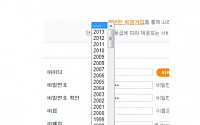 내 나이 실감할 때 "회원 가입할 때마다 울컥~"
