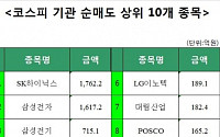 주간 코스피 기관 순매도 상위 10개 종목
