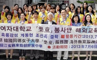 동덕여대, 중국 해외봉사단 제5기 악동 출정식 개최