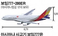 [아시아나기 사고]사고난 보잉777… '가장 안전한 비행기'로 세계서 3번째로 커