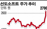 [공시돋보기] 선도소프트 사외이사 논란