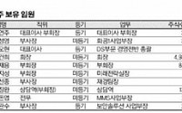 [10대 그룹 임원 보유주식 현황]삼성그룹, 임원 406명 9조 보유
