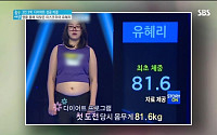 유혜리 다이어트, 어떻게 했길래 1년만에 허리가 27인치?
