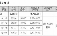 LH, 오산 세교지구 세마역 인근 상업용지 공급