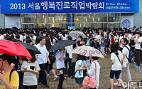 [포토]이른 아침부터 북적이는 '2013 서울 행복진로직업 박람회'