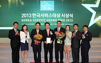 신용보증기금, 한국서비스대상 ‘종합대상’ 수상