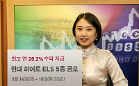 현대증권, 최고 연 20.2% ELS 5종 공모